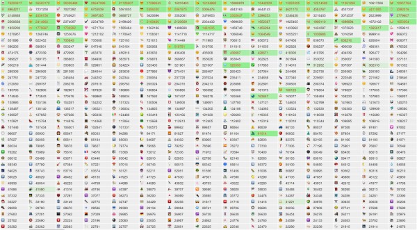 EmojiLiveTracker