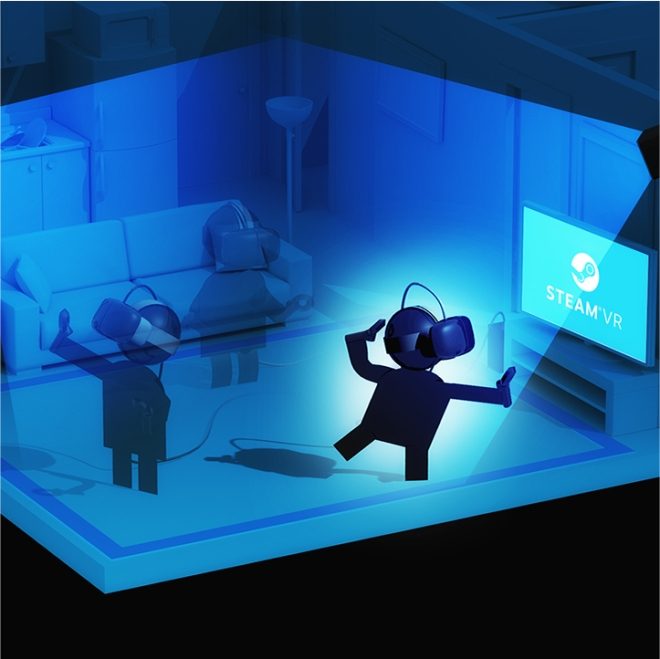 HTC Vive Roomscale