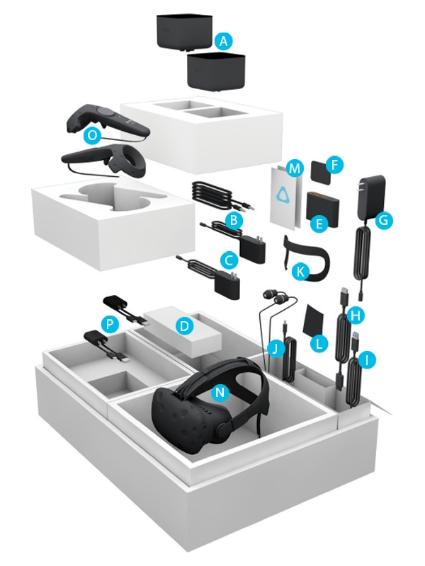 HTCVive