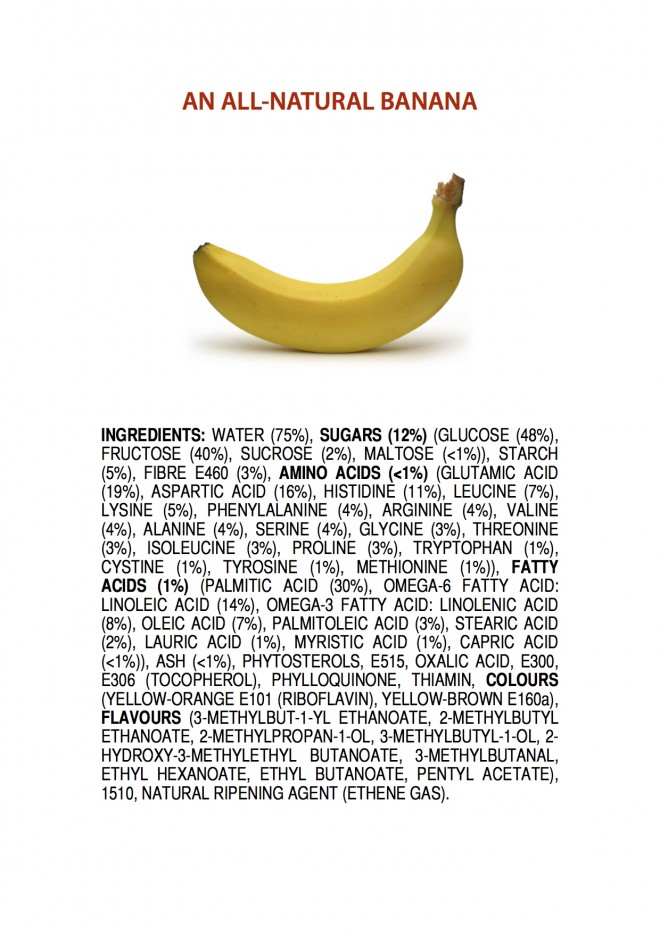 Inhalt Banane