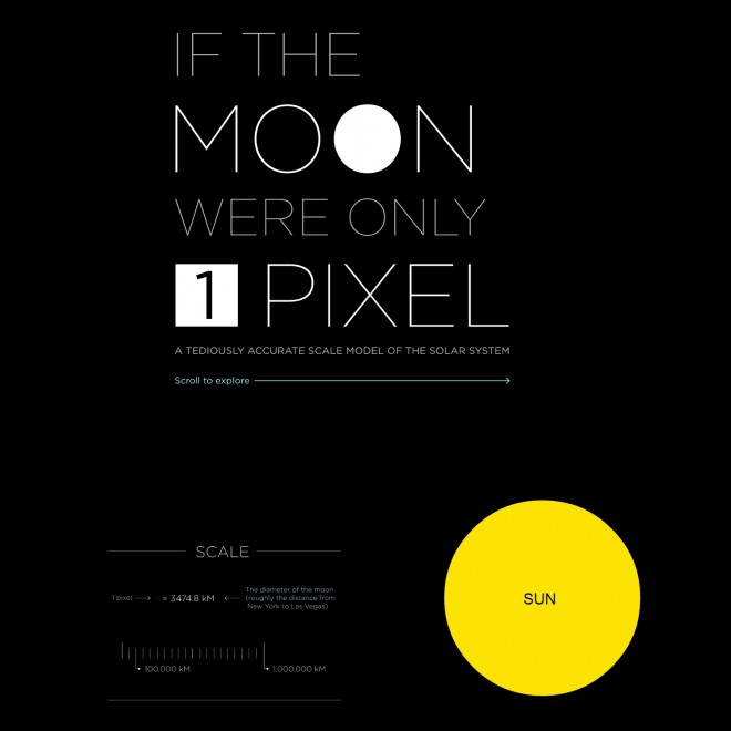 MoonOnePixel