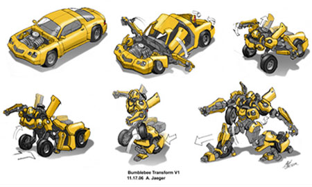 Transformer transformiert