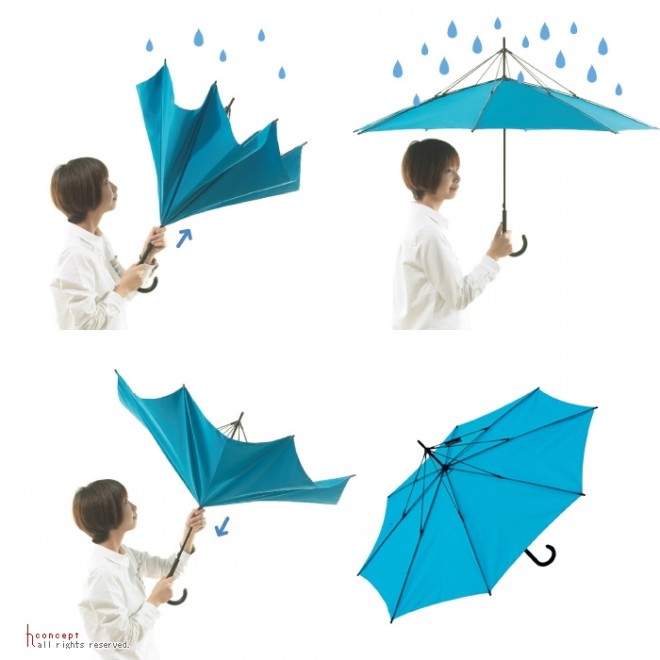 Unbrella